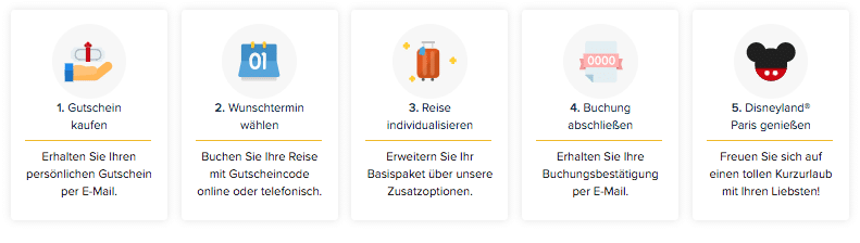Das erwartet sie im Disneyland® Paris im Freizeitpark